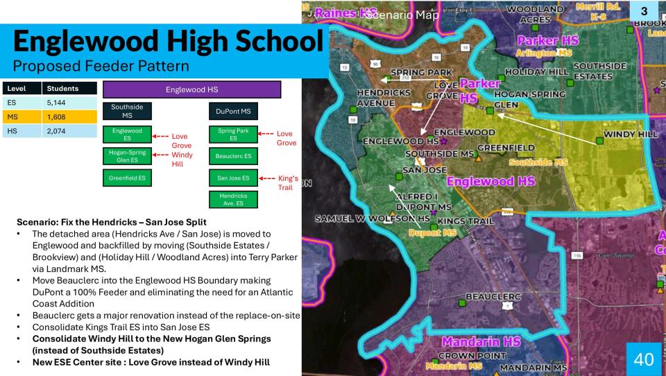 This page, shown to School Board members in March, summarizes Englewood High School's proposed feeder pattern.