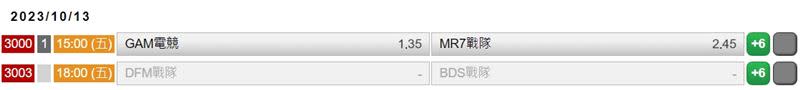 台灣運彩針對BDS對上DFM的比賽並沒有開放「不讓分」的投注。（圖／翻攝自台灣運彩）