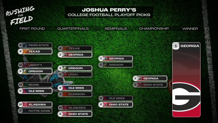 RTF Bracket (Joshua).png