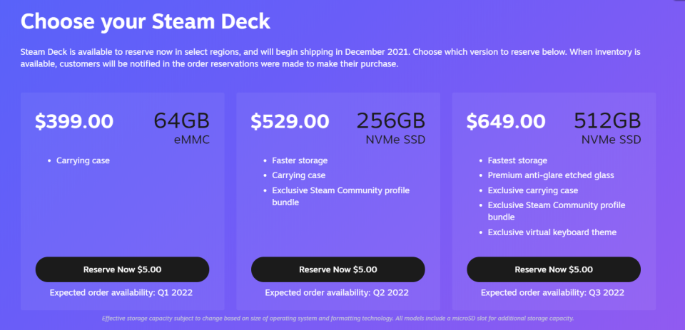 512GB的Steam Deck出貨時間已排到明年Q3。 圖：翻攝自Steam