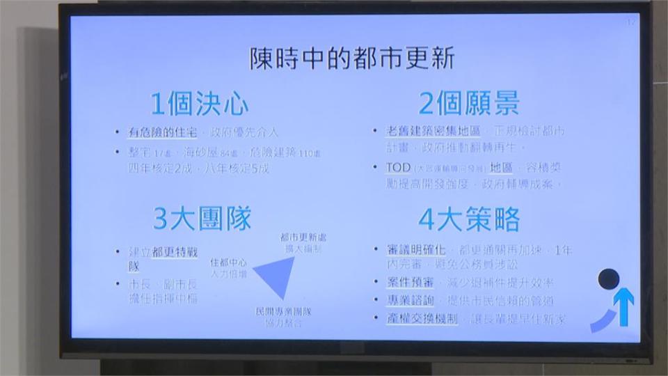 黃珊珊被棄保？　陳時中淡回「沒思考過」