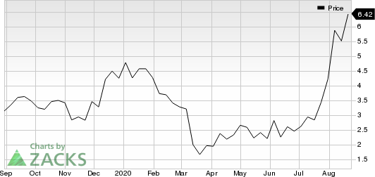 Arlo Technologies, Inc. Price