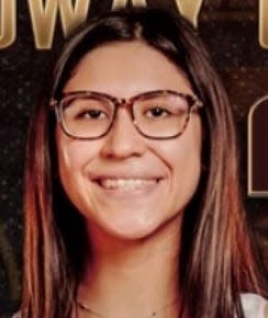 Tuloso-Midway girls basketball player Danilee Cedillo was voted Caller-Times High School Athlete of the Week for the week of Jan. 10-15, 2022.