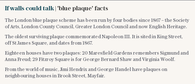 If walls could talk | 'blue plaque' facts