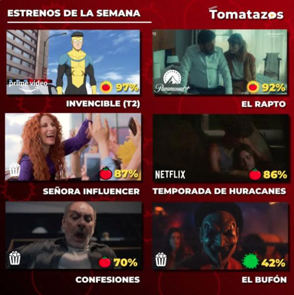 Estrenos de la semana con calificaciones (Crédito: Tomatazos)