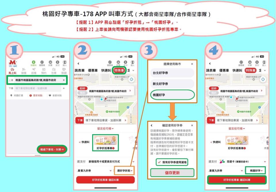 圖二：桃園好孕專車大都會衛星車隊／合作衛星車隊「178叫計程車美好一起出發App」叫車方式。（圖片截自／桃園市政府婦幼發展局）