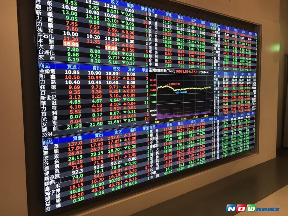 ▲台股 8 月 18 日收盤跌 48.04 點，收在 10321.33 點，跌幅 0.46%，成交金額新台幣 880.88 億元。（圖／NOWnews 資料照片）