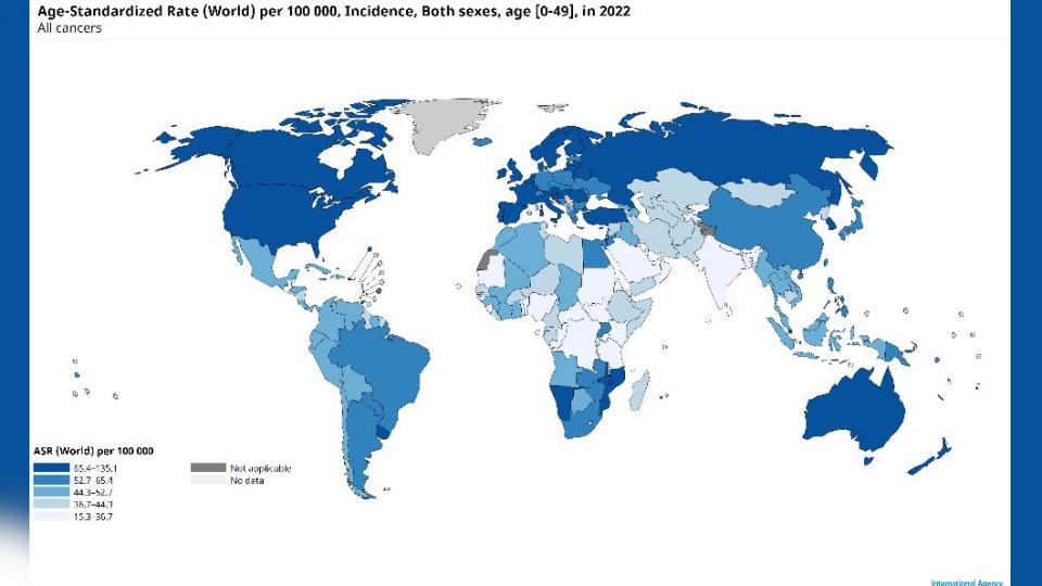 近年來全球未滿50歲的年輕族群，被檢測出癌症人數大幅增加。（圖／翻攝自世衛組織）
