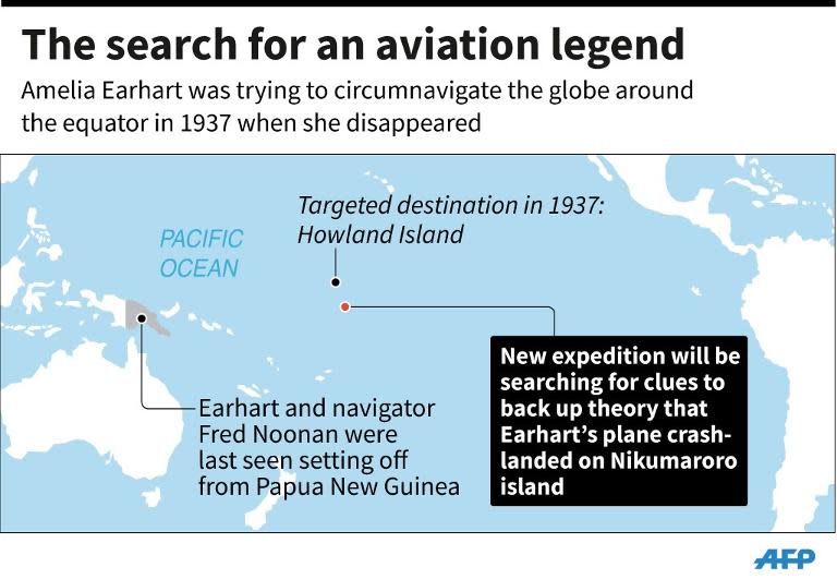 Graphic on the 1937 disappearance of US aviator Amelia Earhart in the Pacific. A new expedition will launch next week to search for clues on the disappearance