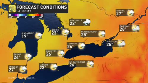 southern Ontario Saturday forecast July 3 2024