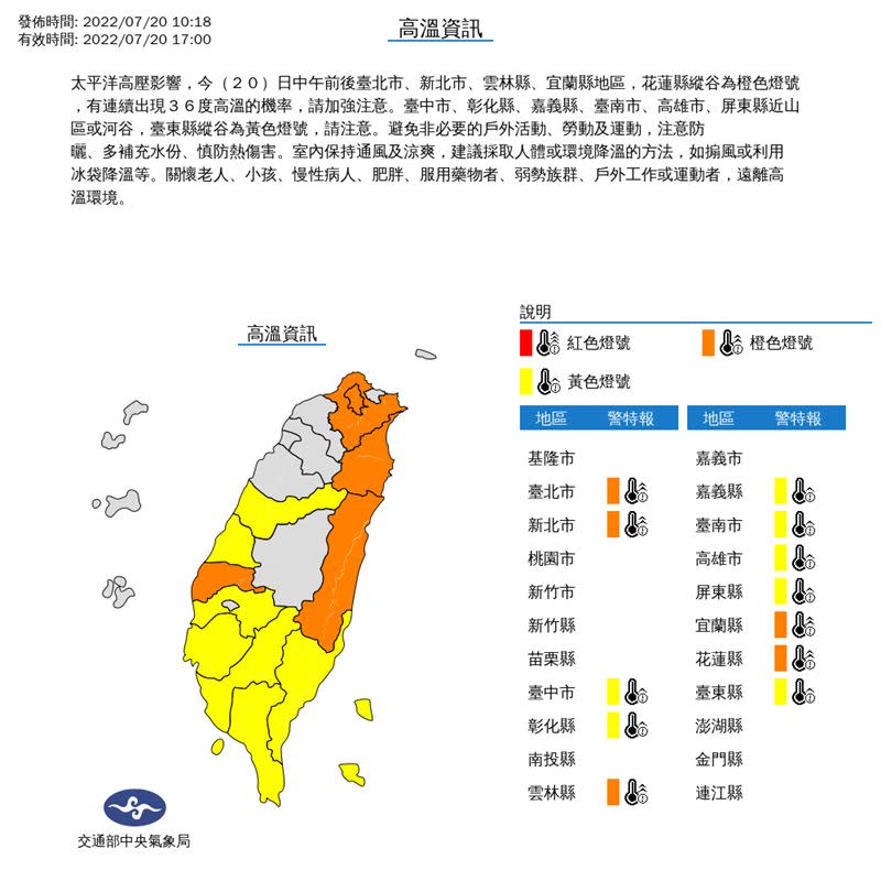 受到太平洋高壓影響，氣象局持續針對各縣市發布高溫警示燈號提醒。(圖／翻攝自氣象局)