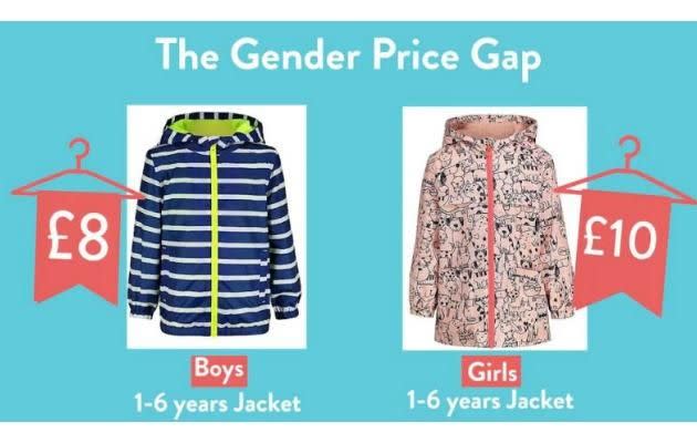 This photo reveals the gender price gap currently found across different UK stores for kids clothing. Source: SWNS