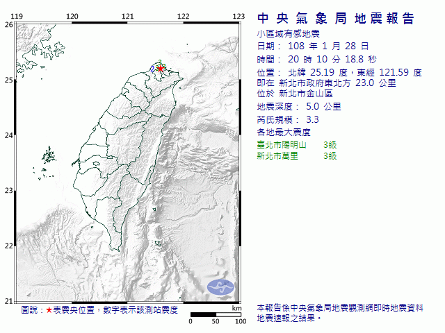 20點10分發生芮氏3.3的地震。圖／翻攝自中央氣象局