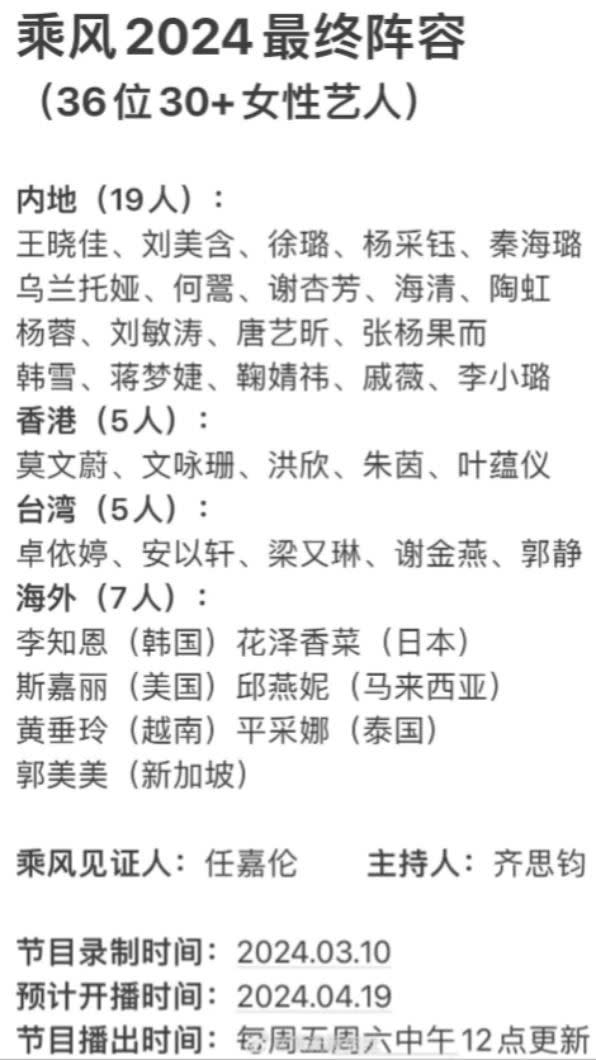 網上疑似流傳《乘風2024》最終名單，裡頭赫然發現安以軒。（圖／翻攝自顶流颜究社微博）