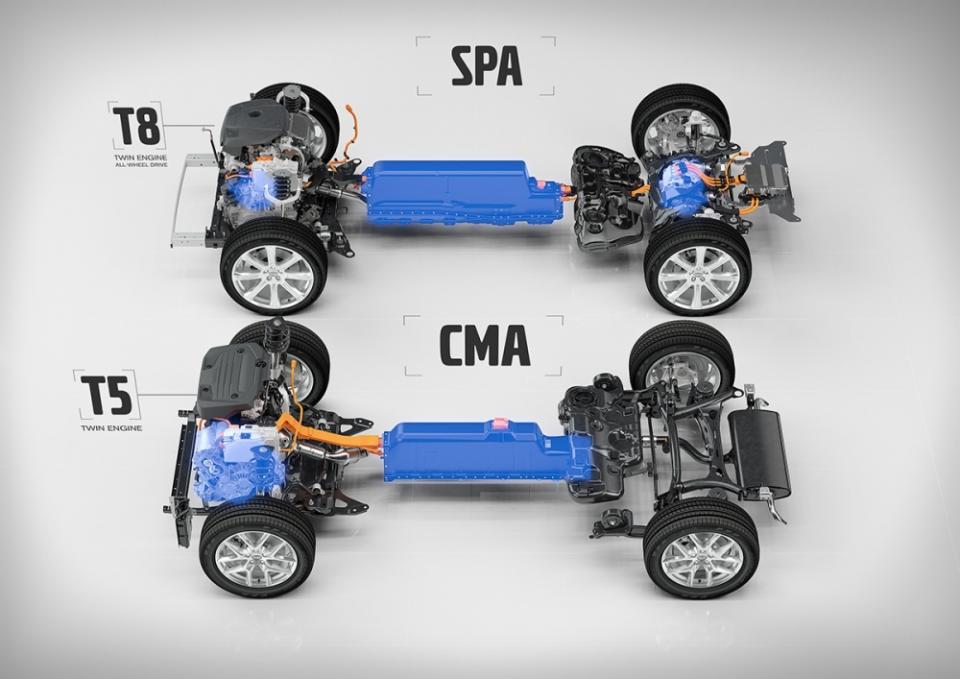 【趨勢特企】全球共用開發平台整理：MQB、SGP、TNGA、UKL、CMA