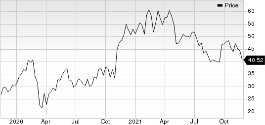 Uber Technologies, Inc. Price