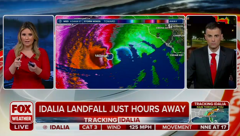  Fox News' simulcast of Fox Weather's Hurrican Idalia coverage. 