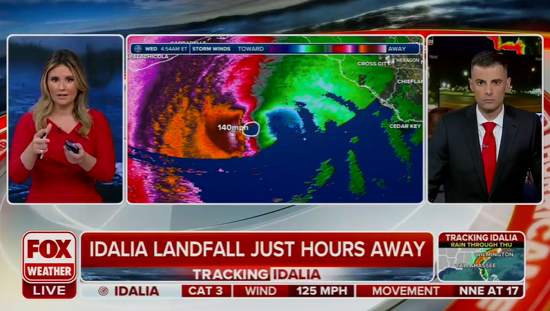  Fox News' simulcast of Fox Weather's Hurrican Idalia coverage 