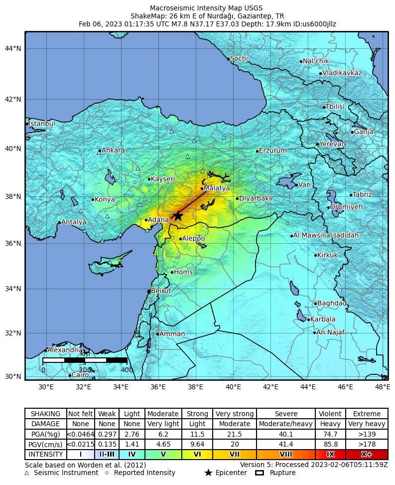 Image:  United States Geological Survey