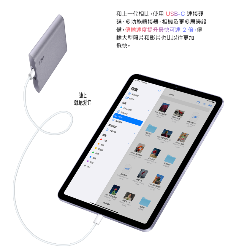 ipad usb c.png 圖/Apple Store