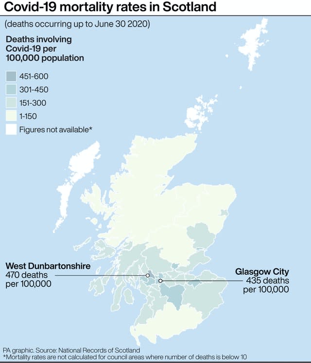 HEALTH Coronavirus Scotland