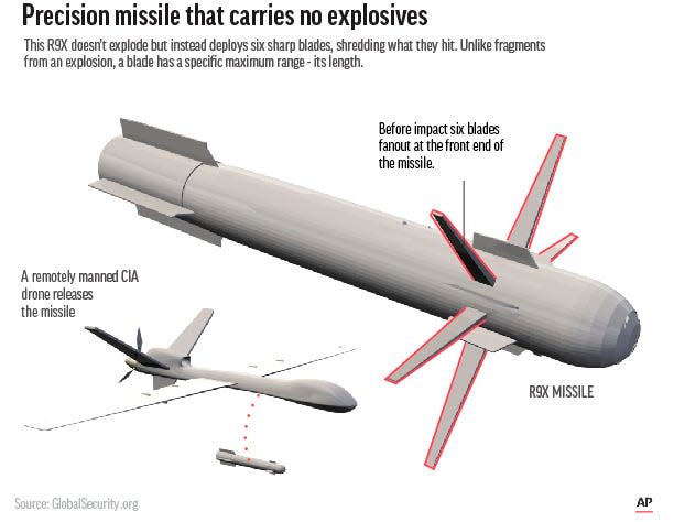 An illustration of the Hellfire R9X missile.