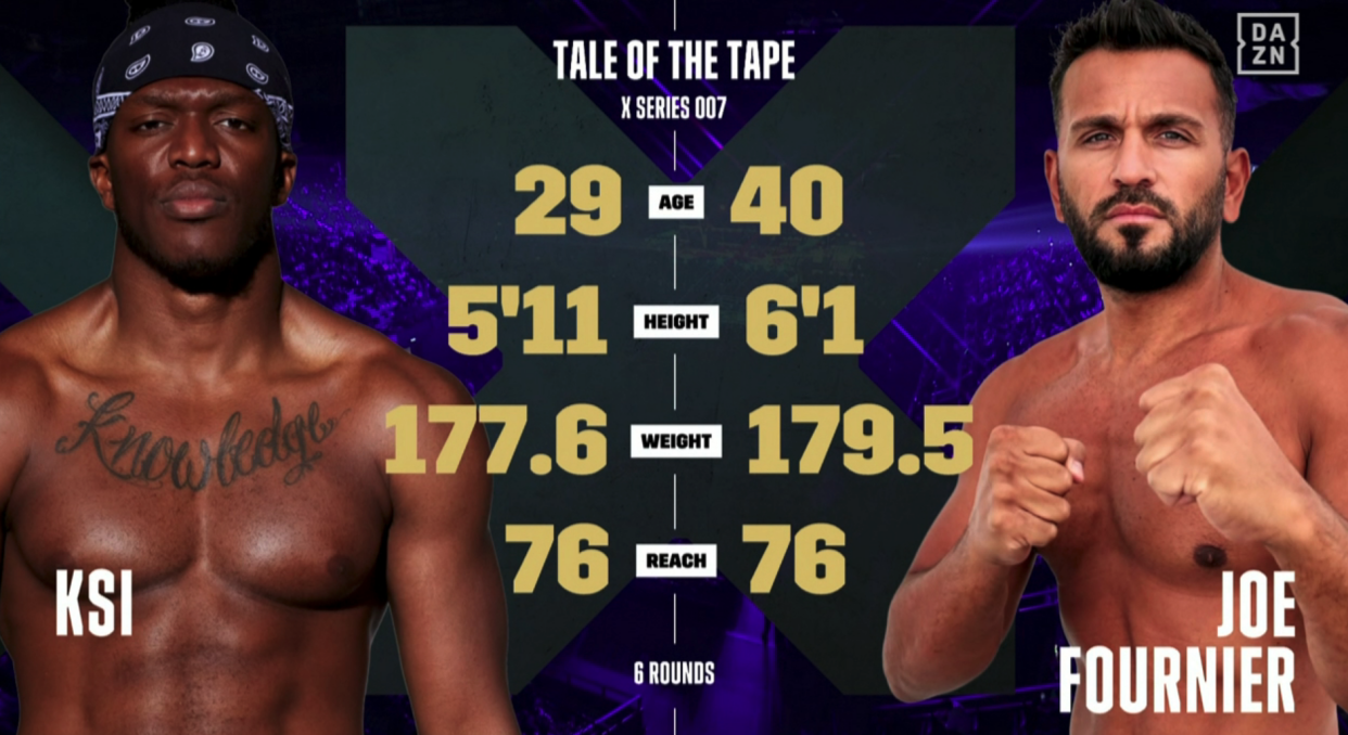 KSI vs Joe Fournier – the tale of the tape (Dazn)