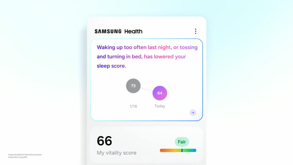 Samsung Health features on a phone screen