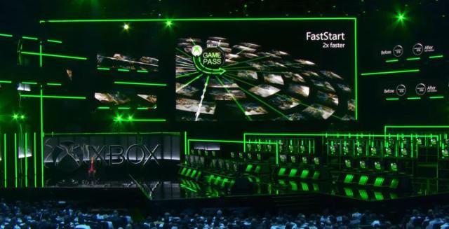 Xbox Game Pass: New Report Indicates Microsoft Is Considering a Free  Version of The Service Supported By Ads - FandomWire