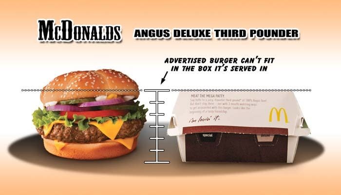 <b>McDonald's Angus Deluxe Third Pounder</b><br> <br> Dario D. illustrates how the advertised burger wouldn't even fit in the actual box it's served in.<br> <br> (Image via <a href="http://www.alphaila.com/articles/failure/fast-food-false-advertising-vs-reality/" rel="nofollow noopener" target="_blank" data-ylk="slk:Dario D;elm:context_link;itc:0;sec:content-canvas" class="link ">Dario D</a>.)