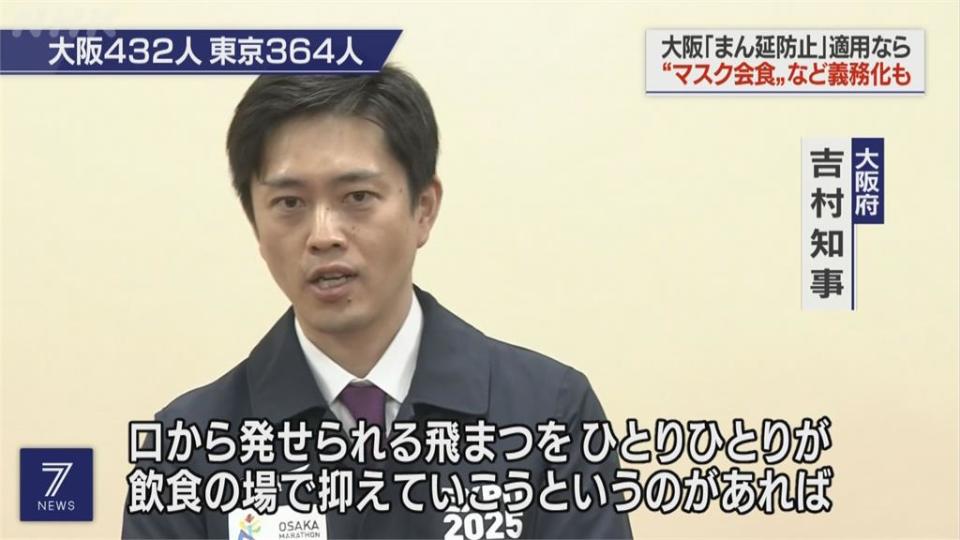 日本大阪日新增432例確診 專家警告：恐進入第四波疫情