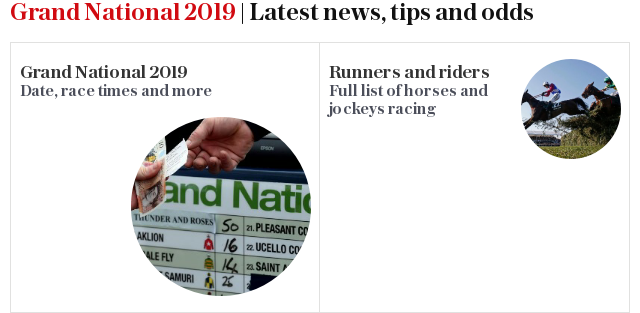 Grand National 2018 | Latest news and information