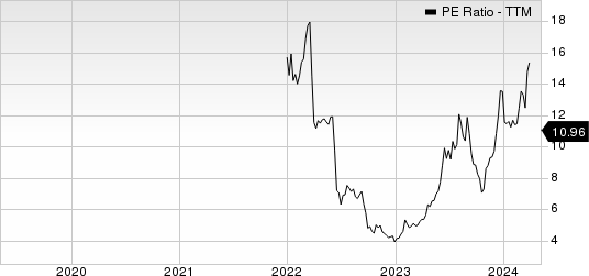 Dream Finders Homes, Inc. PE Ratio (TTM)