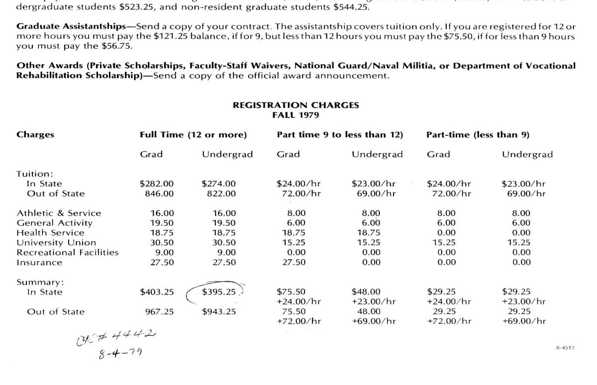 This Tuition Bill From 1979 Will Make You Want to Cry