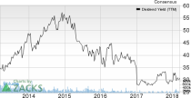 Top Ranked Income Stocks to Buy for March 15th