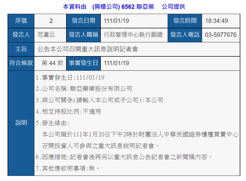 聯亞藥20日召開重大記者會。（圖／翻攝自公開資訊觀測站）