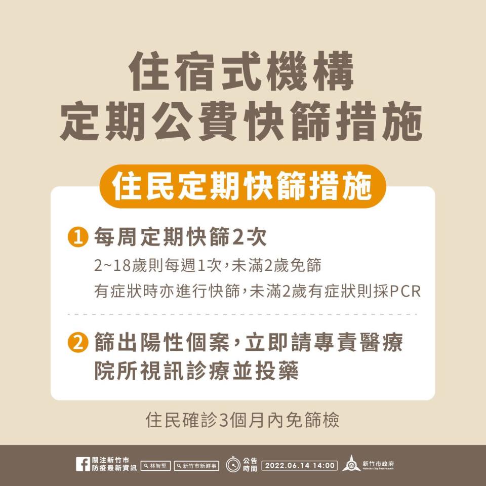 6月中旬至7月31日止，實施住宿式機構定期公費快篩措施。   圖：新竹市政府提供