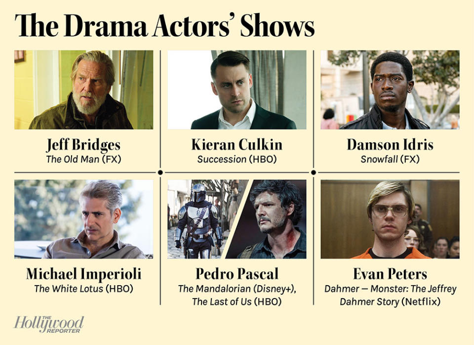 The Drama Actor's Shows