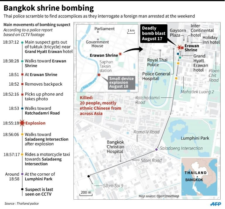 Closeup map of Bangkok showing the main movements of a suspected shrine bomber, according to CCTV footage compiled by Thai police