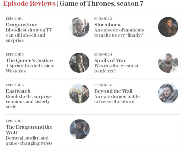 Reviews | Game of Thrones season 7