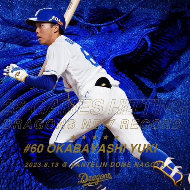 岡林勇希連26場安打破中日高懸74年隊史紀錄