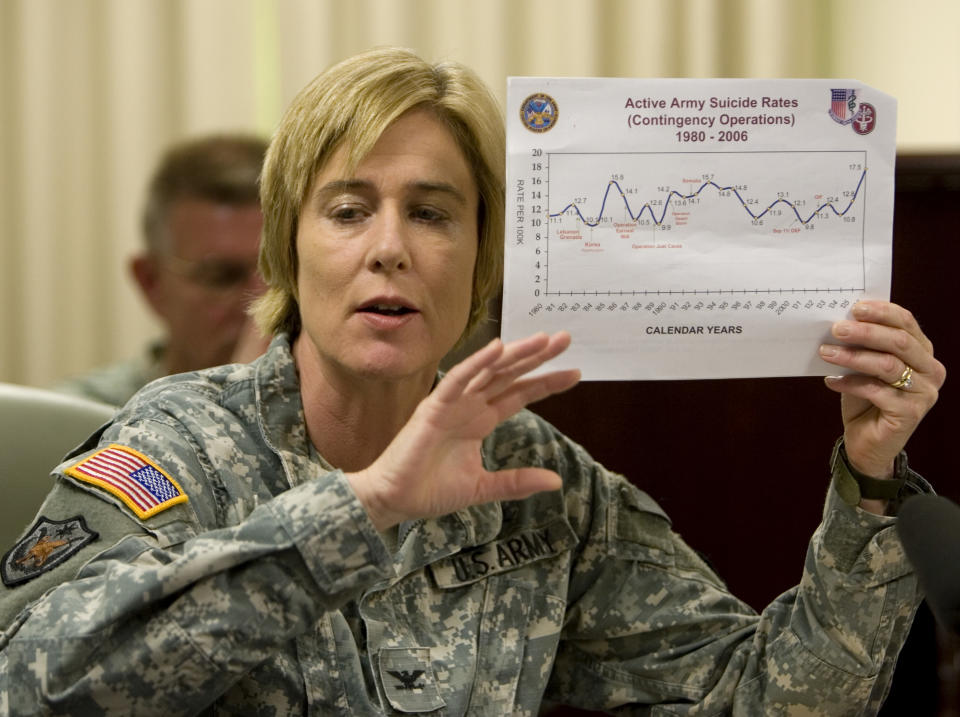 FILE - Col. Elspeth Ritchie, a doctor in the Office of the Army Surgeon General, discusses efforts to study and understand suicide among American soldiers in Iraq and Afghanistan, in this May 29, 2008 file photo, during a news conference at the Pentagon. The Pentagon plans to release a report Friday April 25, 2014on military suicides. But those numbers differ a bit from the totals provided by the services because of complicated accounting changes in how the department counts suicides by reservists. (AP Photo/J. Scott Applewhite, File)