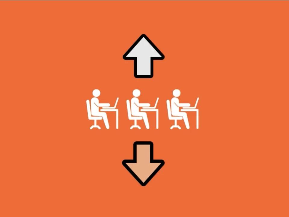 still of reddit animation. three desks with people working on them, an up arrow above them, and a down arrow below them