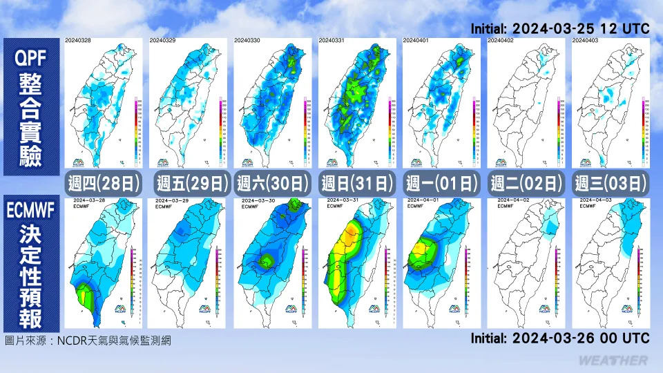 連下雨5天，明（28）日到下週一（4/1）。（圖／TVBS）