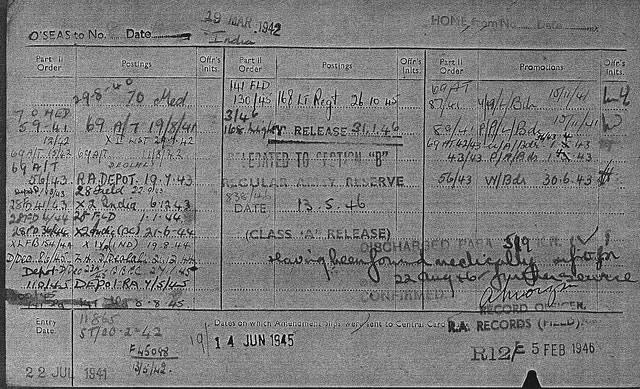 Army service records for Michael Mooney