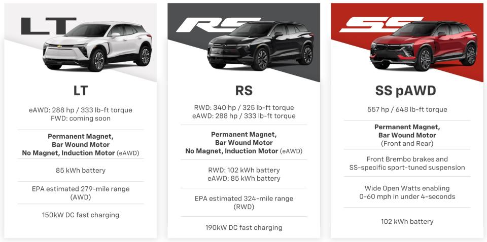 chevy blazer ev specs sheet