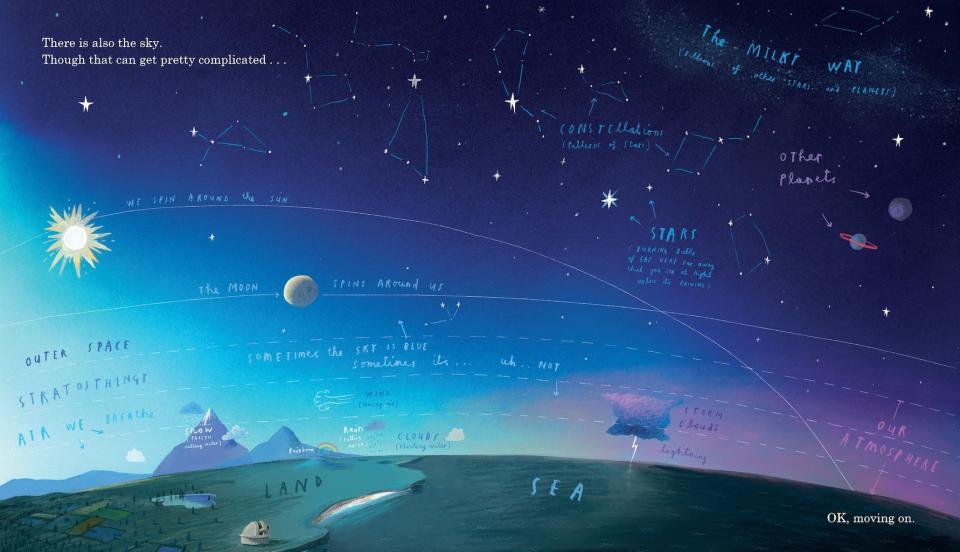 A look at the sky in "Here We Are" by Oliver Jeffers. <cite>Philomel Books</cite>