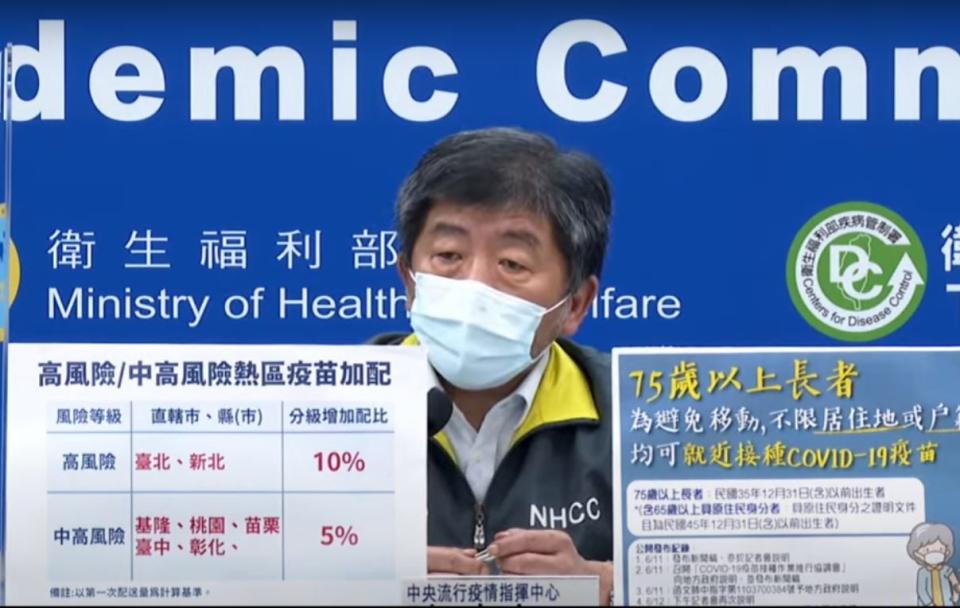 中央流行疫情指揮中心指揮官陳時中13日表示，各縣市75歲以上長者接種新冠肺炎疫苗，不限居住地跟戶籍地，可就近接種，以避免移動風險。（截圖直播畫面）