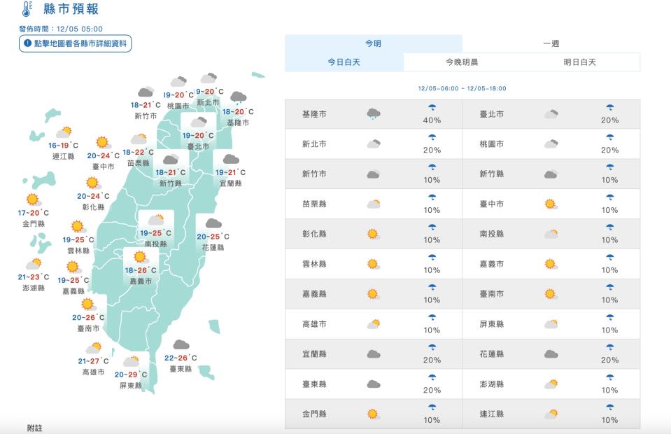 （圖取自中央氣象署網站）