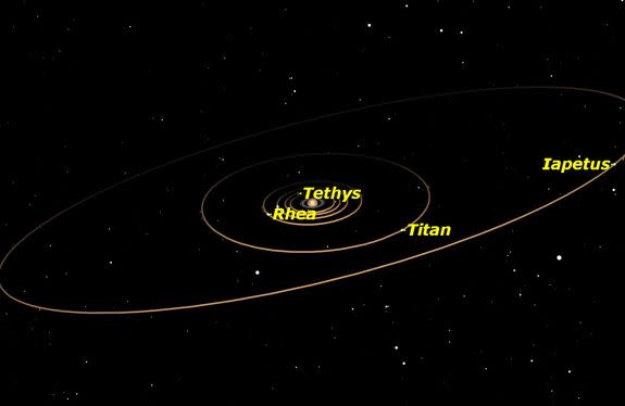 Saturn is in opposition on June 3 in Ophiuchus. Being directly opposite the Sun, it is visible all night. The rings are spread wide, making it a beautiful sight in any telescope.